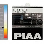 Галогенная лампа PIAA HYPER ARROS 3900K H1 HE-902, 2шт